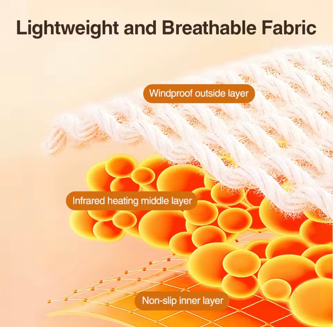 Genouillère de Massage Chauffante – Soulagement de la Douleur & Relaxation Musculaire