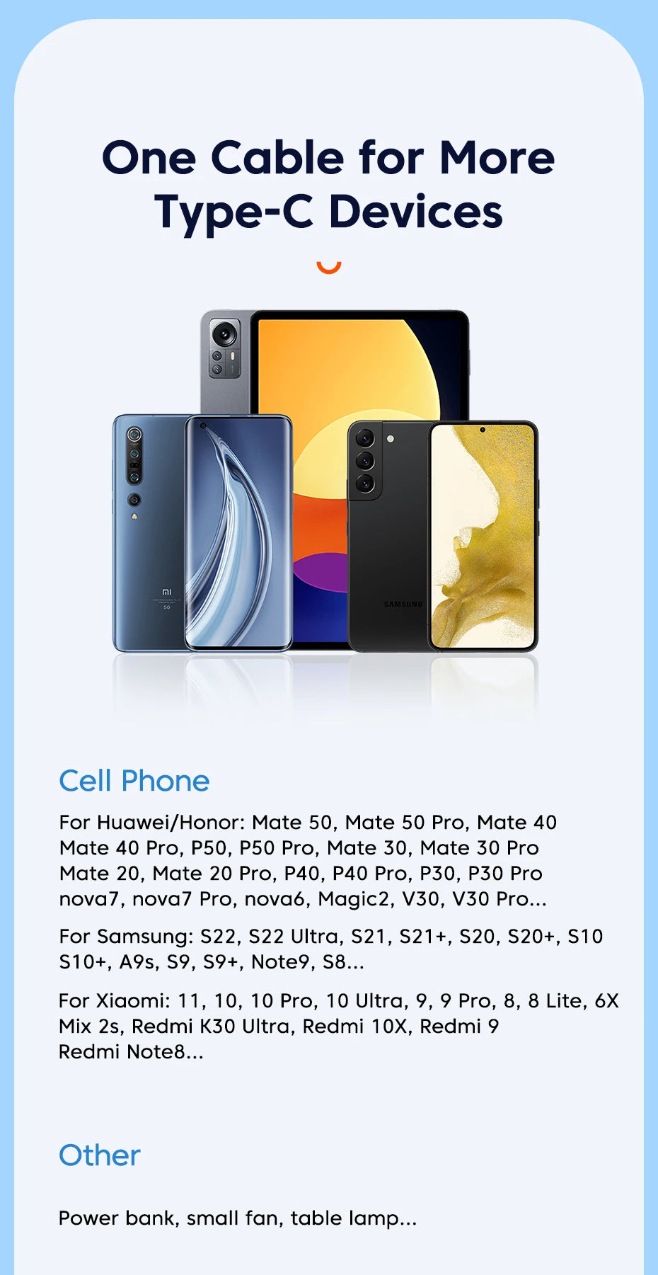 ⚡ Câble de Charge Rapide Toocki 100W/6A – USB-C Haute Performance